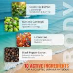 Lipro Shred XL: Fast-Acting Fat Burner & Appetite Suppressant