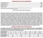 Keto Kibble: High Protein Low Carb Pet Food