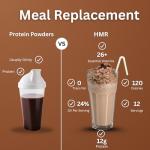 HMR 120 Chocolate Shake & Iced Oatmeal Bars