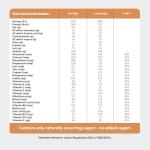 Caramel Biscuit Protein Meal Replacement Shake