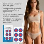 30 Weight Loss Plasters for Fast Results