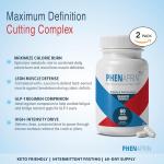 PhenAprin TX7 Hunger Control and Energy Booster 2 Pack