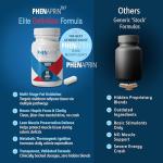 PhenAprin TX7 Hunger Control and Energy Booster 2 Pack