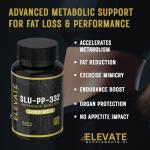 Elevate Supplements Advanced Energy & Metabolism Formula