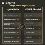 High Strength NMN Powder - 50,000mg Vegan Supplement