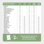 Chocolate Mint Diet Shakes for Easy Weight Loss