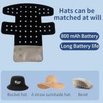 LED Light Therapy Hat for Hair Growth and Scalp Care