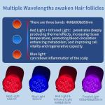 LED Light Therapy Hat for Hair Growth and Scalp Care