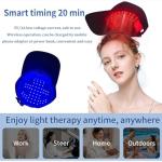 LED Light Therapy Hat for Hair Growth and Scalp Care