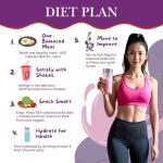 Strawberry Banana Raspberry White Chocolate Meal Shake