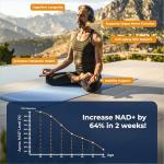 NAD+ 600mg Booster for Energy and Metabolism