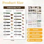 Diabetes Meal Planner and Food List Guide