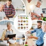 Diabetic Diet Plan Cookbook for Everyone