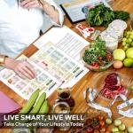 3-Pack FODMAP Diet Guide for Gut Health