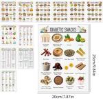 Diabetic Diet Plan Cookbook for Everyone