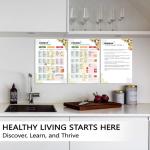 3-Pack FODMAP Diet Guide for Gut Health