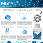 SutraHealth PhenAprin XR Appetite Suppressant Capsules