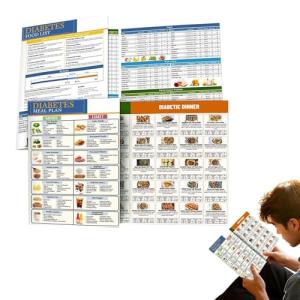 Diabetic Food Chart - Healthy Meal Planning Guide