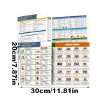 Diabetic Food Chart - Healthy Meal Planning Guide