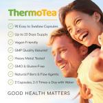 ThermoTea Thermogenic Green Tea for Weight Loss
