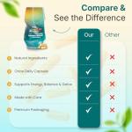 Natural Weight Loss Pills for Women - 30 Days