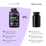 Nutravita High Strength ZMA Capsules for Muscle Support