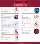 Nutroliq B12 Liquid Drops - 5000mcg Energy Booster