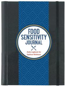 Food Sensitivity Tracker for Weight Management