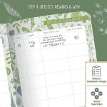 Boxclever Press Food Journal. Undated 13-Week Food Diary with Food Planner, Trackers & More. Weight Loss Journal works with most well known Diet Plans. Food Diary Journal to track meals and progress.