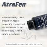 Atrafen GLP Ultra GLP-1 Activator Diet & Weight Loss Supplement Fat Burner, Appetite Suppressant & Metabolism Support 60 Capsules