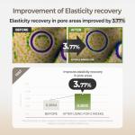 Rice Skincare Moisturizing Cream for Radiant Skin