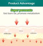 30 Strong Slimming Patches for Quick Weight Loss