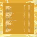 Six Pack Revolution Banana Cream Meal Replacement Shake