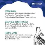 Natural Duck Fillets Dog Treats - High Protein Snacks