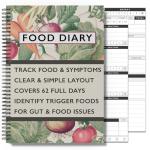 A5 Food Diary and Symptom Tracker Journal