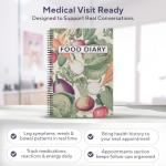 A5 Food Diary and Symptom Tracker Journal