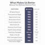 A5 Food Diary and Symptom Tracker Journal