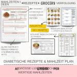 Healthy Meal Planner for Diabetic Diet & Weight Loss