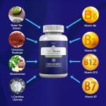 Slimsure Fat Burner with Probiotics and Glucomannan