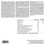 Thermopro Burn Fat Burner Tablets with Caffeine