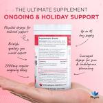 Raspberry Ketones 3200mg - Fat Burning Pills