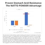 Natural Natto Powder for Gut Health & Immunity