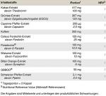 PEAK Hellburner Unlimited - 120 Capsules for Weight Loss