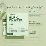 7-in-1 Prebiotic Supplement for Weight Loss and Wellness