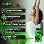 Species Nutrition Somalyze: Appetite Suppressant Capsules