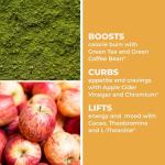 Metabolism Boosting Weight Control Supplement - 140 Caps