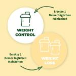 SHEKO Vanilla Protein Shake - 25 Meal Replacements