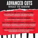 Animal Cuts Fat Burner Powder - Rainbow Candy Flavor