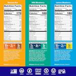 IQBAR Plant Protein Bars - Keto, Vegan, Low Sugar