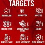 Body Pro Assurance® Lean Weight Management Powder 150g